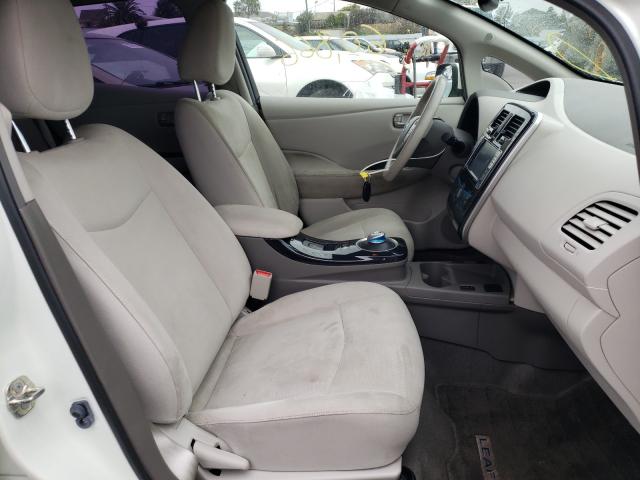 2012 NISSAN LEAF SV - JN1AZ0CP5CT023878