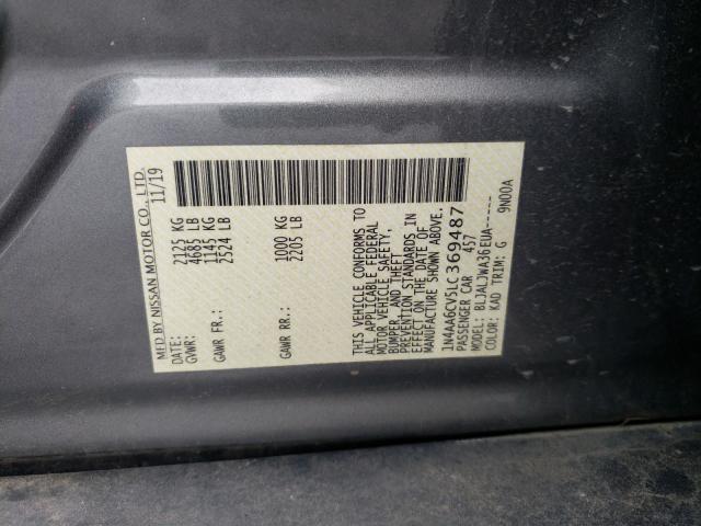 2020 NISSAN MAXIMA SV 1N4AA6CV5LC369487