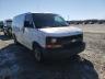 2006 CHEVROLET  EXPRESS