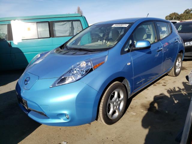 2012 NISSAN LEAF SV - JN1AZ0CP1CT021299