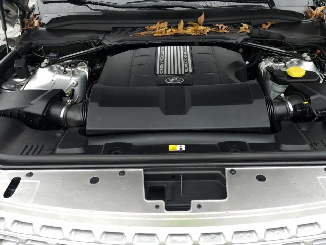 2015 LAND ROVER RANGE ROVE SALGS2TF5FA208083