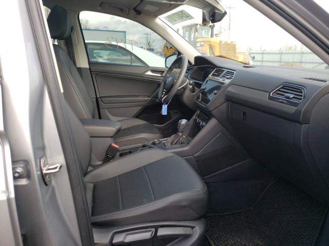 2020 VOLKSWAGEN TIGUAN SE - 3VV2B7AX0LM023711