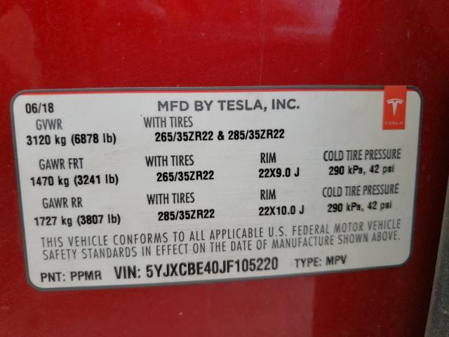 2018 TESLA MODEL X 5YJXCBE40JF105220