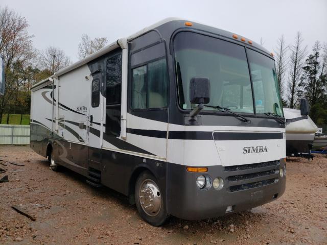 Salvage cars for sale from Copart China Grove, NC: 2005 Monaco Motor Home