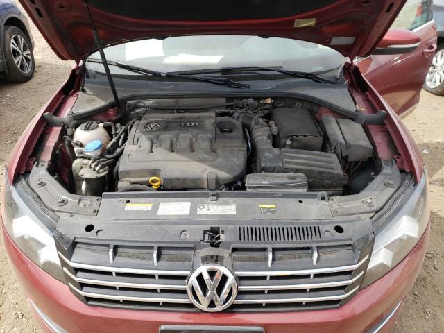 2015 VOLKSWAGEN PASSAT 1VWCV7A33FC022952