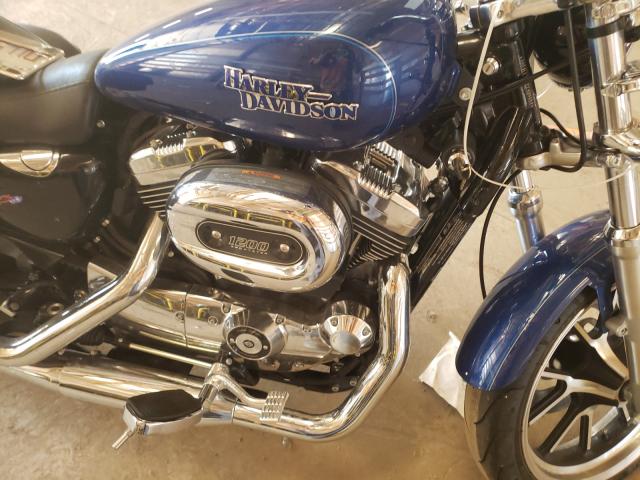 2015 HARLEY-DAVIDSON XL1200 T 1HD1LL310FC405086