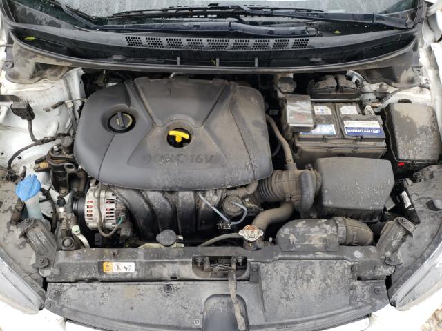 2015 HYUNDAI ELANTRA 5NPDH4AE8FH602863