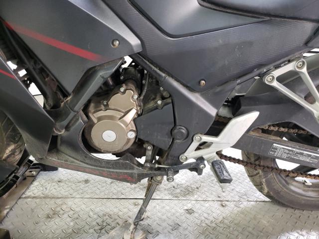 2019 HONDA CBR300 R MLHNC5108K5500760