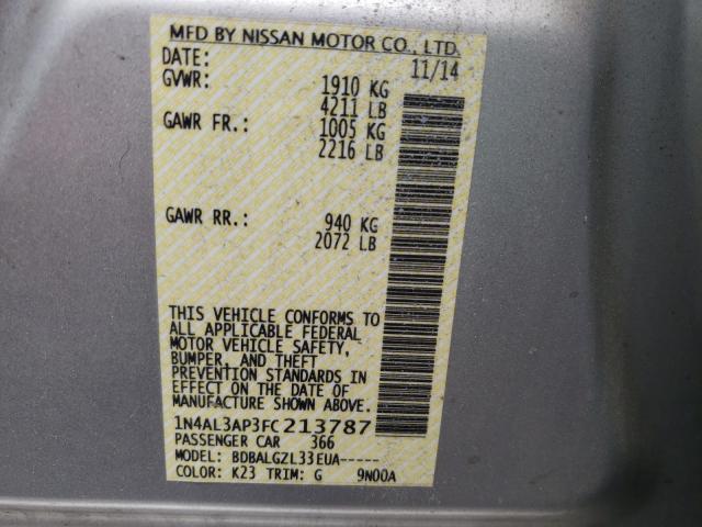 2015 NISSAN ALTIMA 2.5 1N4AL3AP3FC213787