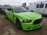 Top Destinations for Shipping Cars from the USA