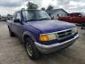 1995 FORD  RANGER