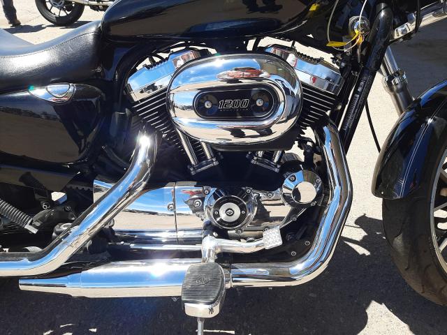 2015 HARLEY-DAVIDSON XL1200 T 1HD1LL311FC439943