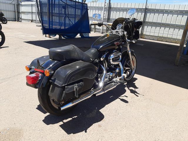 2015 HARLEY-DAVIDSON XL1200 T 1HD1LL311FC439943