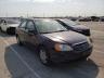 Top Destinations for Shipping Cars from the USA