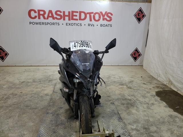 2021 KAWASAKI ZX1002 K JKBZXVK11MA015912