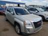 2015 GMC  TERRAIN