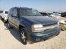 2005 CHEVROLET  TRAILBLAZER