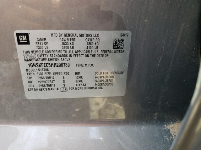 2017 CHEVROLET TAHOE SPEC 1GNSKFEC5HR298780