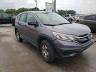 2015 HONDA  CRV