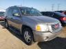 2007 GMC  ENVOY