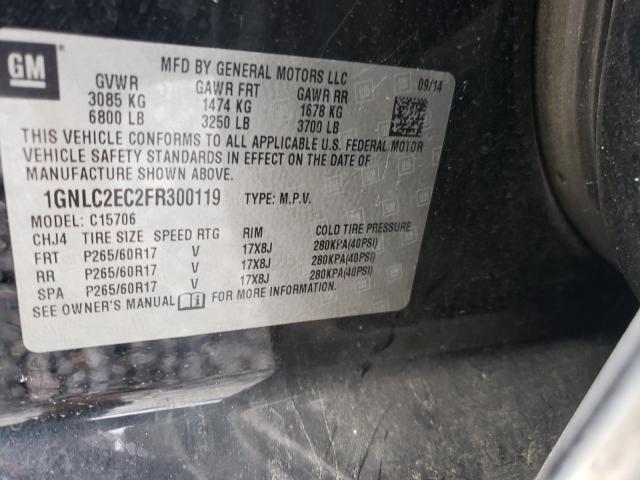 2015 CHEVROLET TAHOE POLI 1GNLC2EC2FR300119