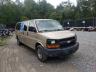 2005 CHEVROLET  EXPRESS