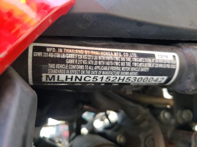 2017 HONDA CBR300 RA MLHNC5152H5300042