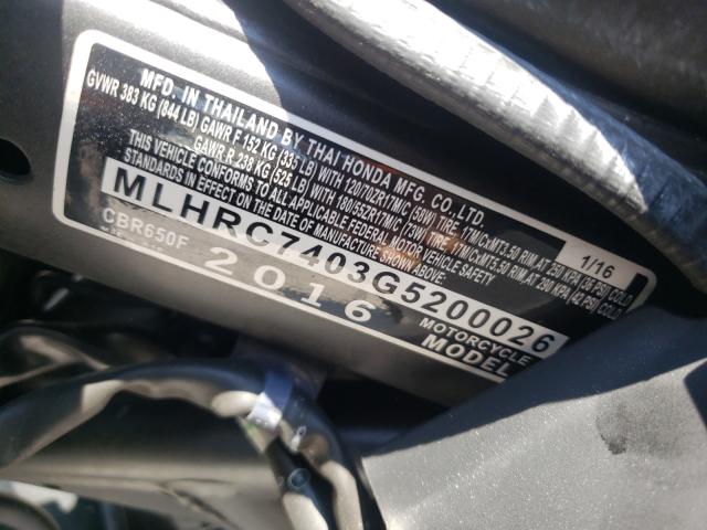 2016 HONDA CBR650 F MLHRC7403G5200026