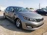 2015 KIA  OPTIMA