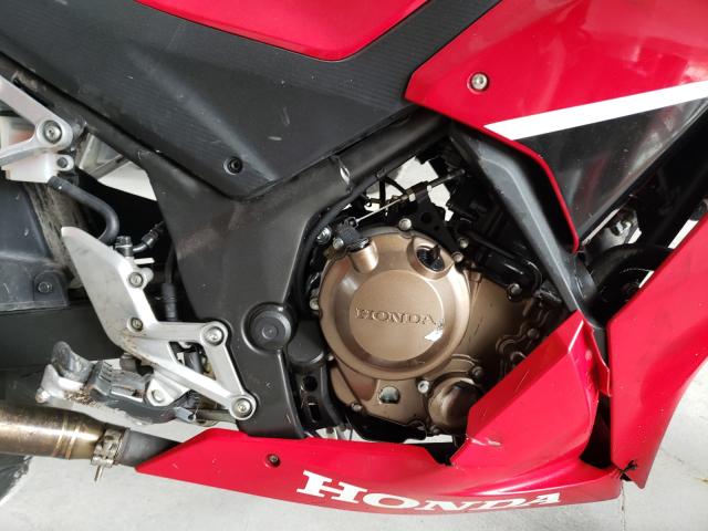2019 HONDA CBR300R MLHNC5100K5500512