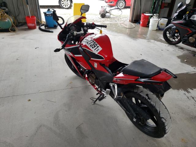 2019 HONDA CBR300R MLHNC5100K5500512