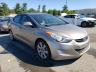 2013 HYUNDAI  ELANTRA