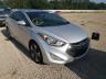 2014 HYUNDAI  ELANTRA