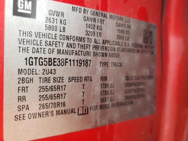 2015 GMC CANYON SLE 1GTG5BE38F1119187