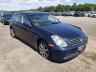 2005 INFINITI  G35