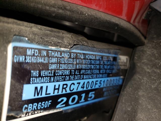 2015 HONDA CBR650 F MLHRC7400F5100335