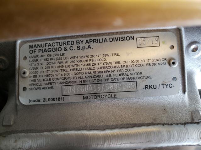 2019 APRILIA TUONO V4 1 ZD4KGUA19KS000285