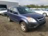 2003 HONDA  CRV