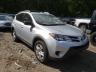 2015 TOYOTA  RAV4