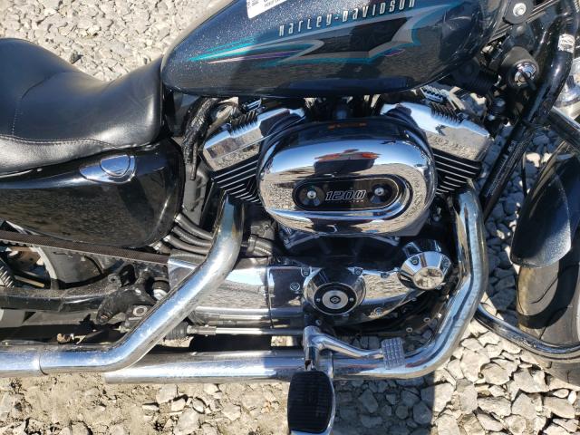 2015 HARLEY-DAVIDSON XL1200 T 1HD1LL31XFC422445