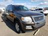 2008 FORD  EXPLORER