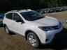 2015 TOYOTA  RAV4