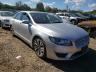 2019 LINCOLN  MKZ