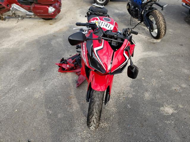 2019 HONDA CBR500 R MLHPC6210K5000324