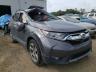 2017 HONDA  CRV