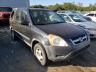 2002 HONDA  CRV