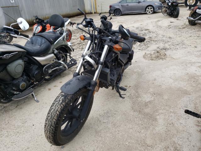2017 HONDA CMX300 MLHNC5300H5000128