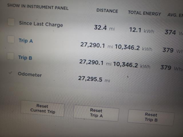 2018 TESLA MODEL X 5YJXCDE22JF138147