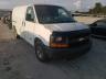 2005 CHEVROLET  EXPRESS