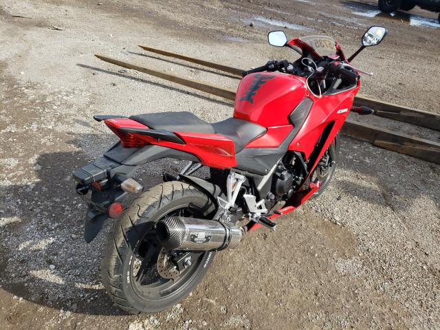 2015 HONDA CBR300 RA MLHNC5153F5100994